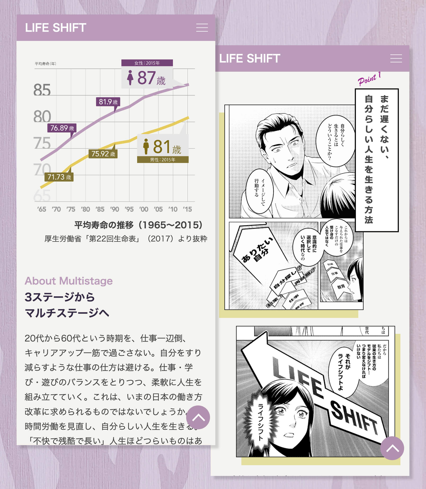 LIFE SHIFTのデザイン